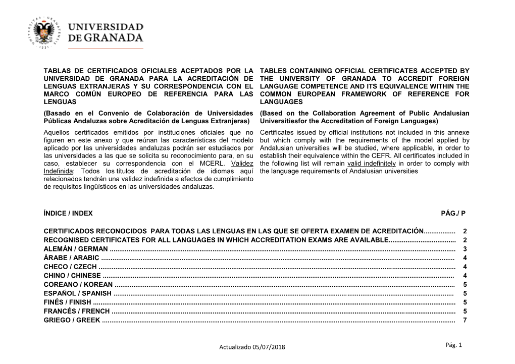 Tablas De Certificados Oficiales Aceptados Universidad De Granada Para