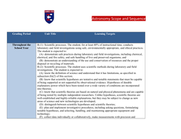 Astronomy Scope and Sequence
