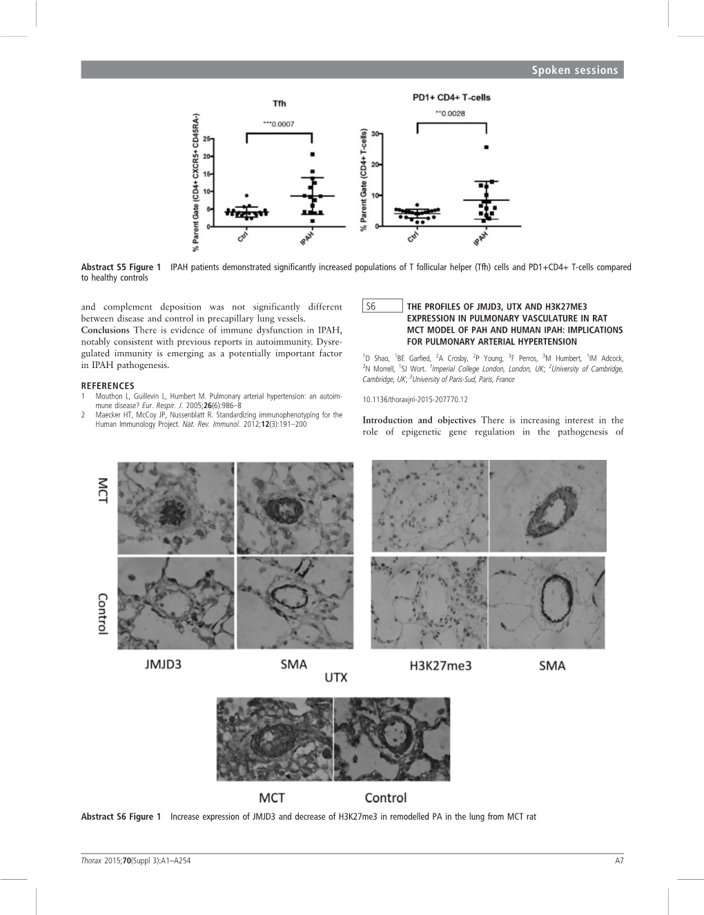 S6 The Profiles Of JMJD3 UTX And H3k27me3 Expression In Pulmonary