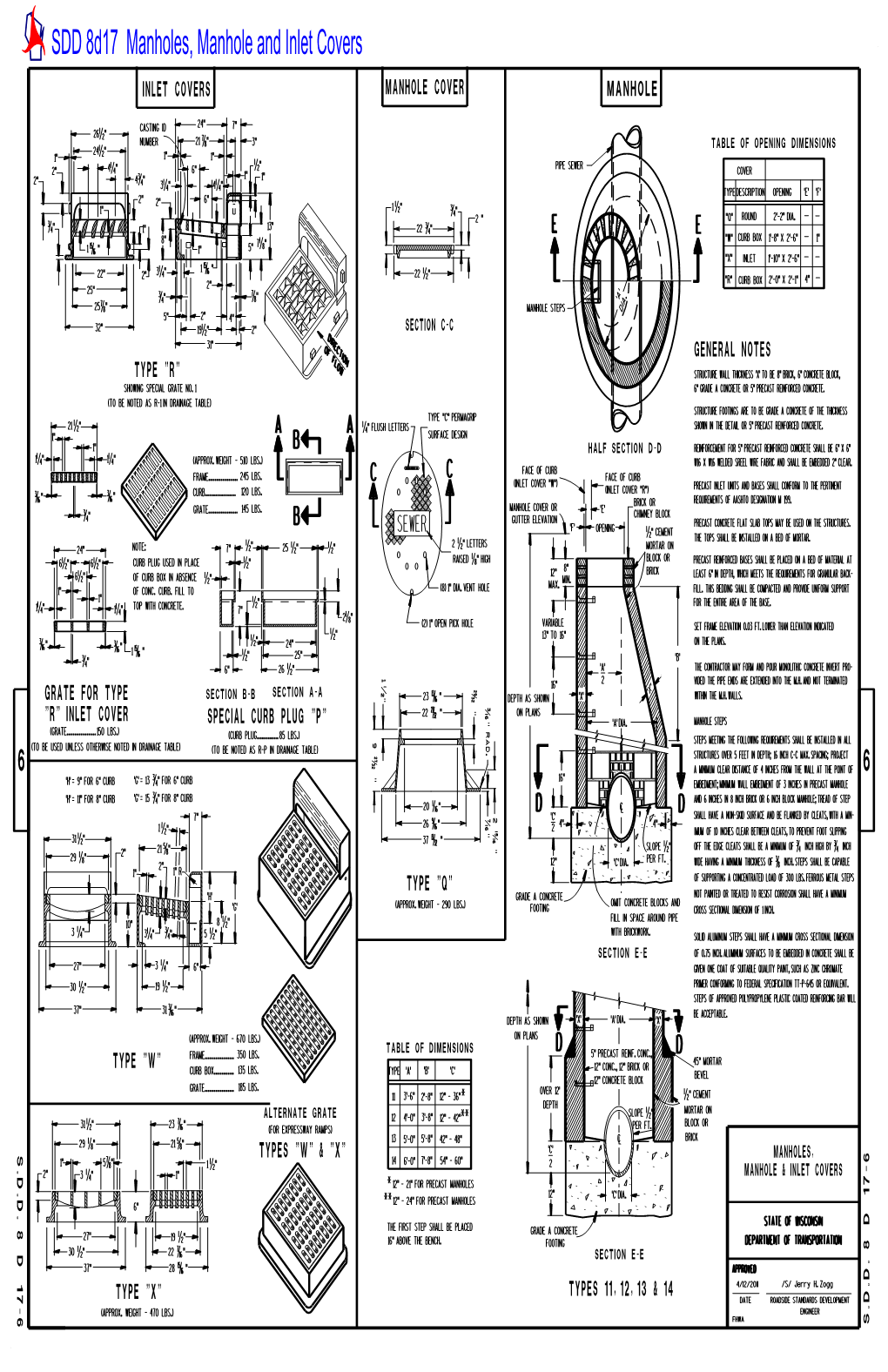 SDD 8D17 Manholes Manhole And Inlet Covers INLET COVERS MANHOLE COVER