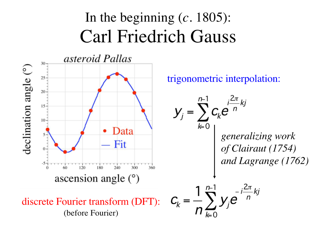 Fast Fourier Transform And Fast Fourier Transform In The West DocsLib