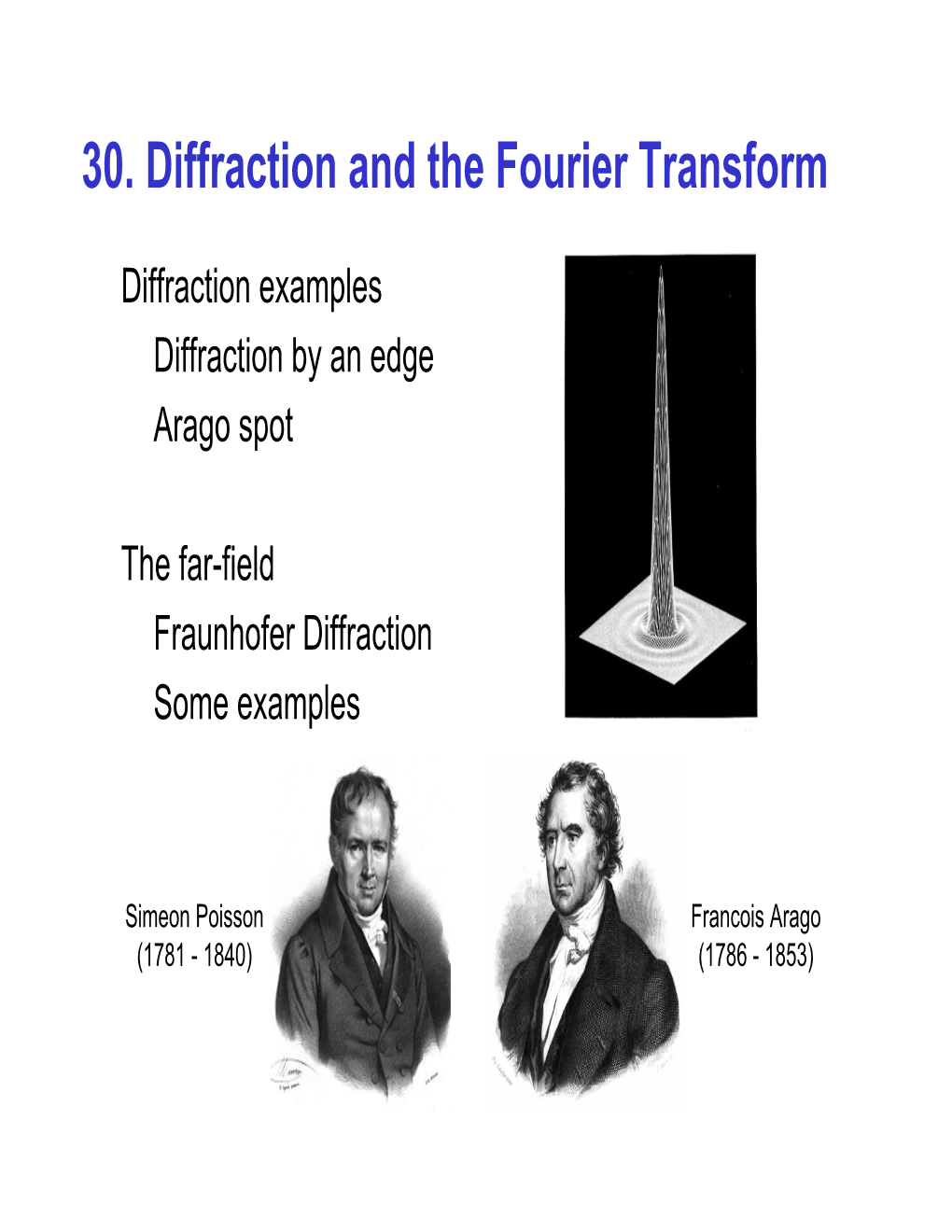 Diffraction And The Fourier Transform Docslib