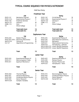 Typical Course Sequence for Physics/Astronomy