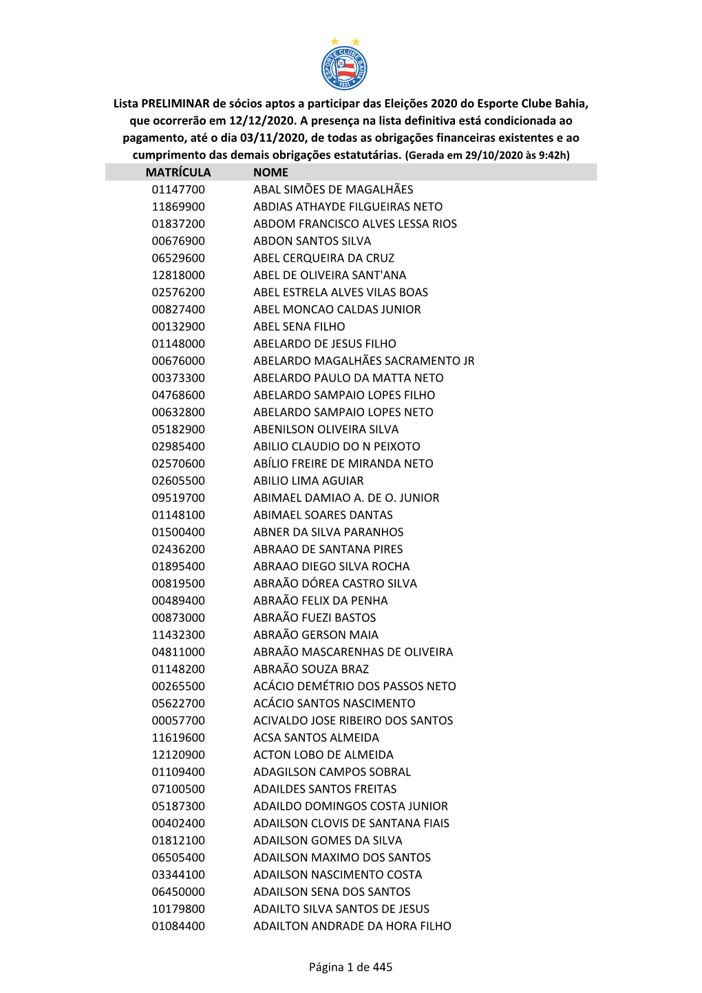 Lista Preliminar De S Cios Aptos A Participar Das Elei Es Do