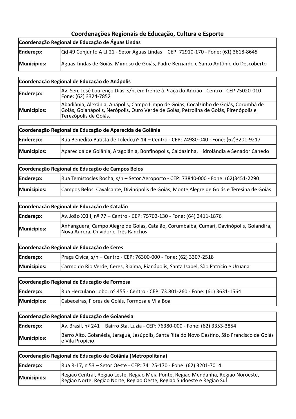 Coordenações Regionais De Educação Cultura E Esporte DocsLib