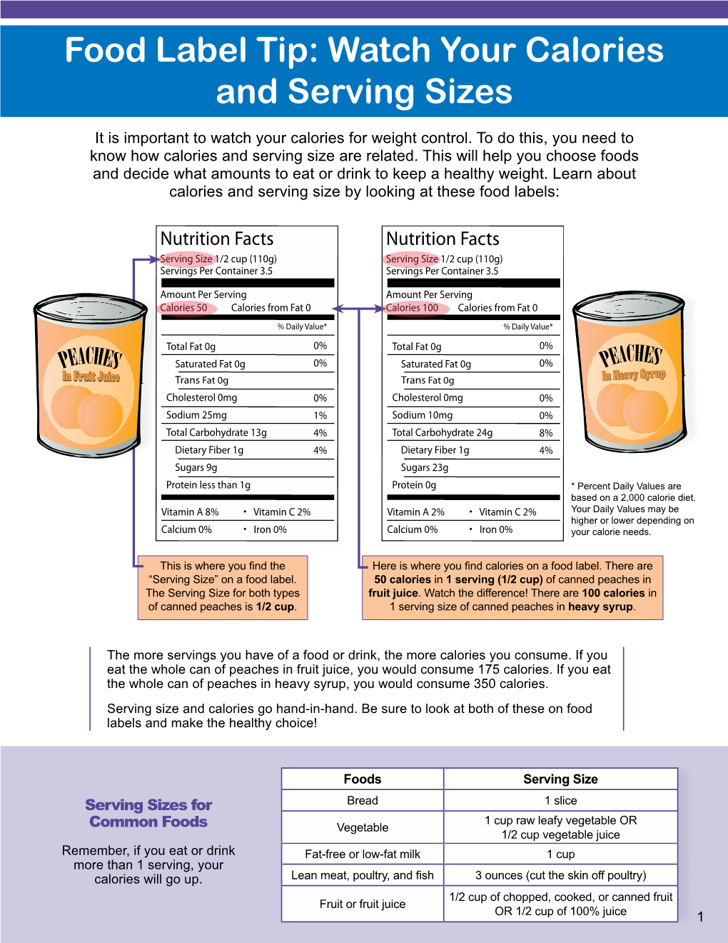 Food Label Tip Watch Your Calories And Serving Sizes DocsLib