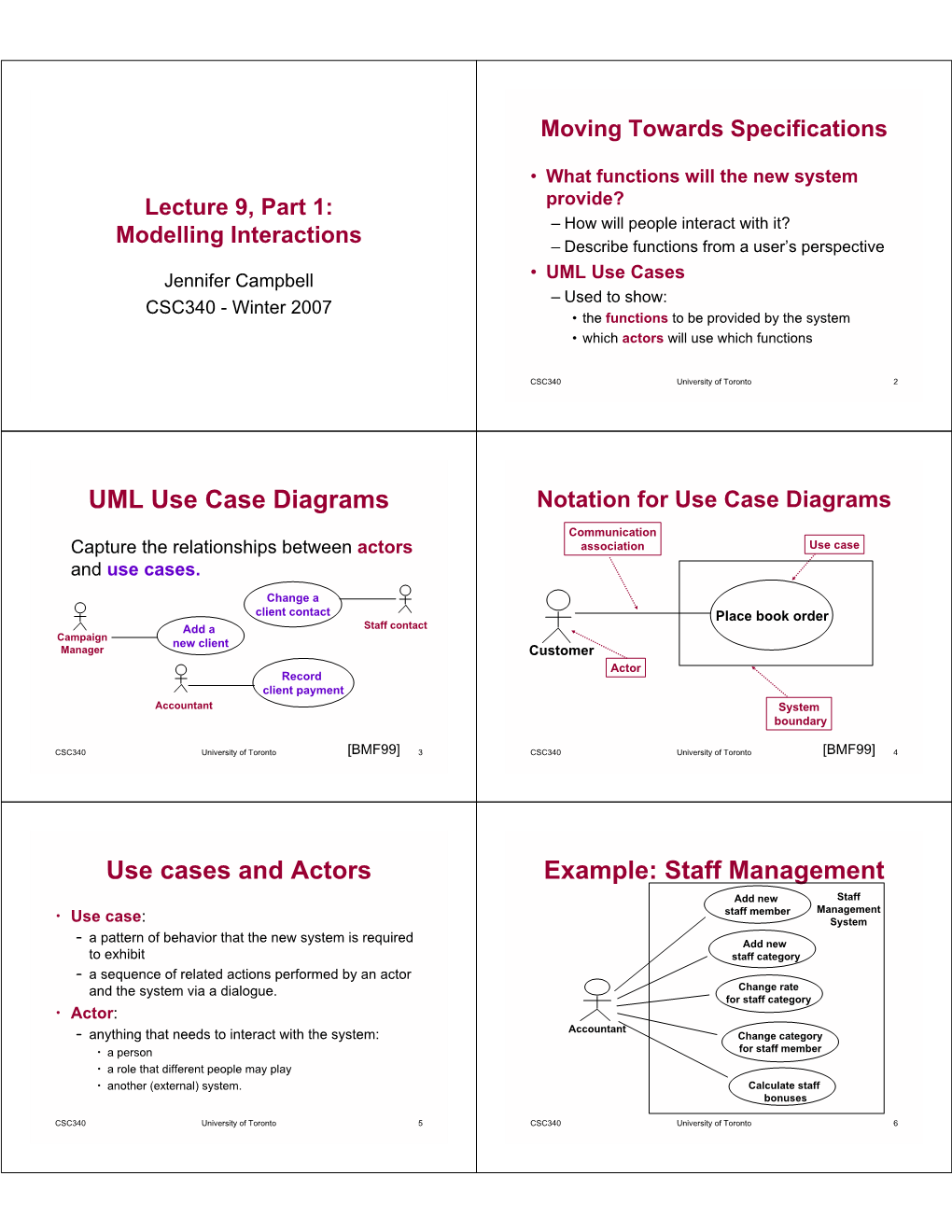 Uml Use Case Diagrams Use Cases And Actors Example Staff Docslib 119424 Hot Sex Picture 2679