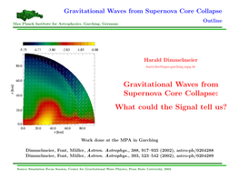 Gravitational Waves from Supernova Core Collapse Outline Max Planck Institute for Astrophysics, Garching, Germany