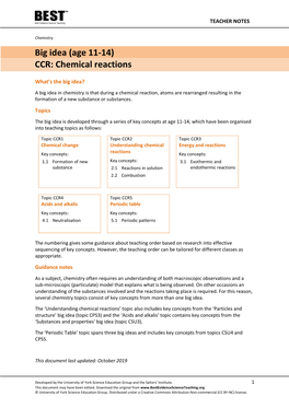 Big Idea (Age 11-14) CCR: Chemical Reactions