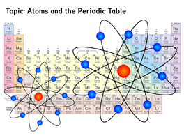 Atoms and the Periodic Table Atoms