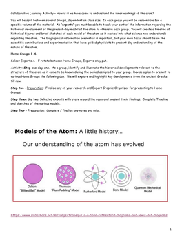 History of the Development of Atomic Theory READINGS.Pdf
