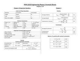 PHYS 2310 Engineering Physics I Formula Sheets Chapters 1-18 Chapter 1/Important Numbers Chapter 2
