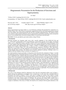 Diagrammatic Presentation for the Production of Gravitons and Supersymmetry