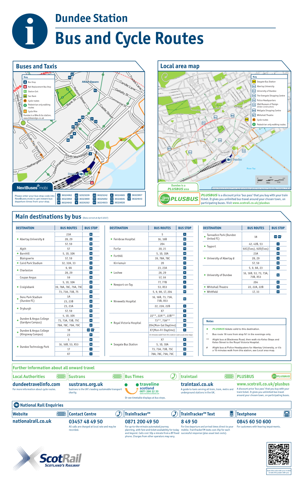 Local Area Map Buses And Taxis DocsLib