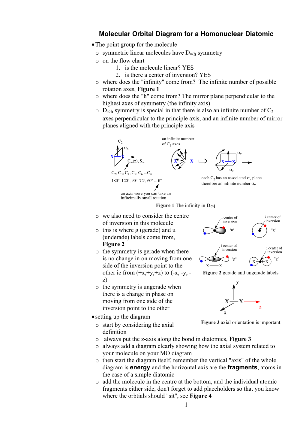 Molecular Orbital Diagram For A Homonuclear Diatomic The Point Group