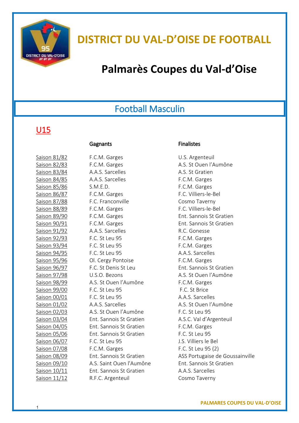 District Du Val D Oise De Football Palmar S Coupes Du Docslib