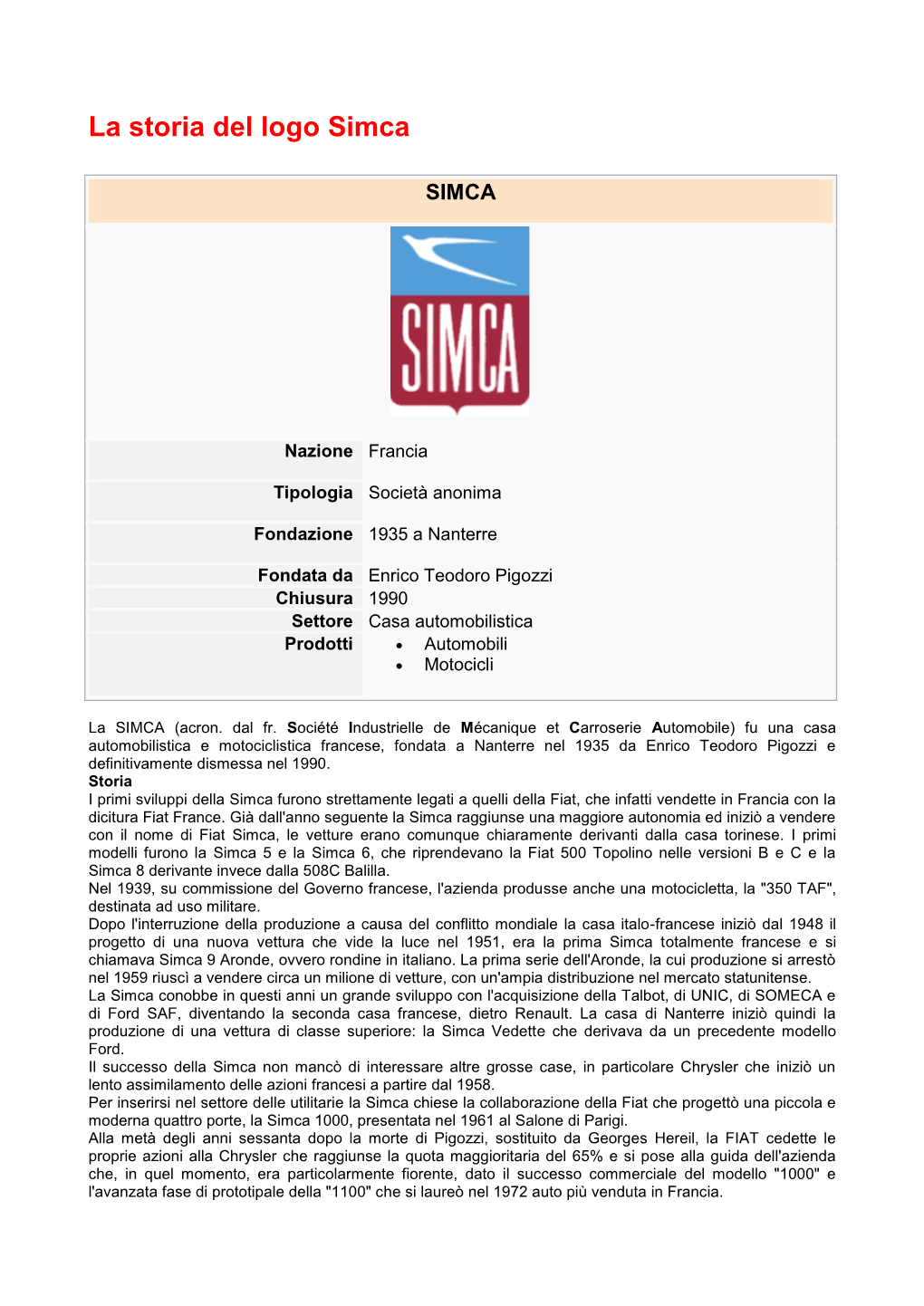 La Storia Del Logo Simca DocsLib