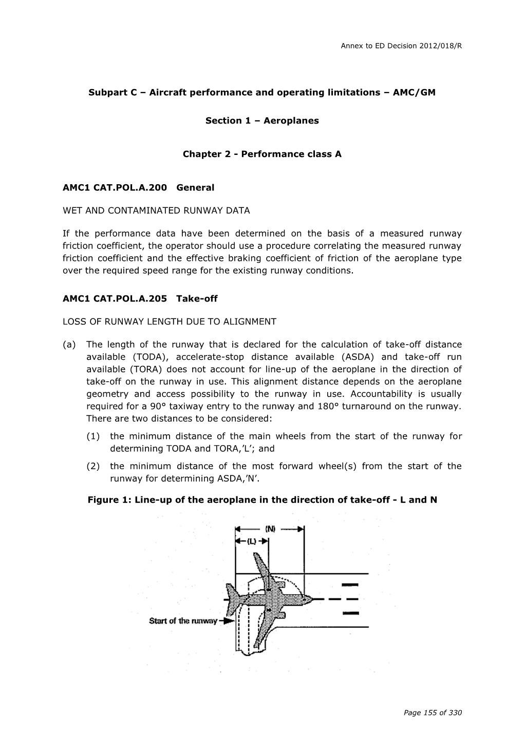Subpart C – Aircraft Performance and Operating Limitations – AMC/GM