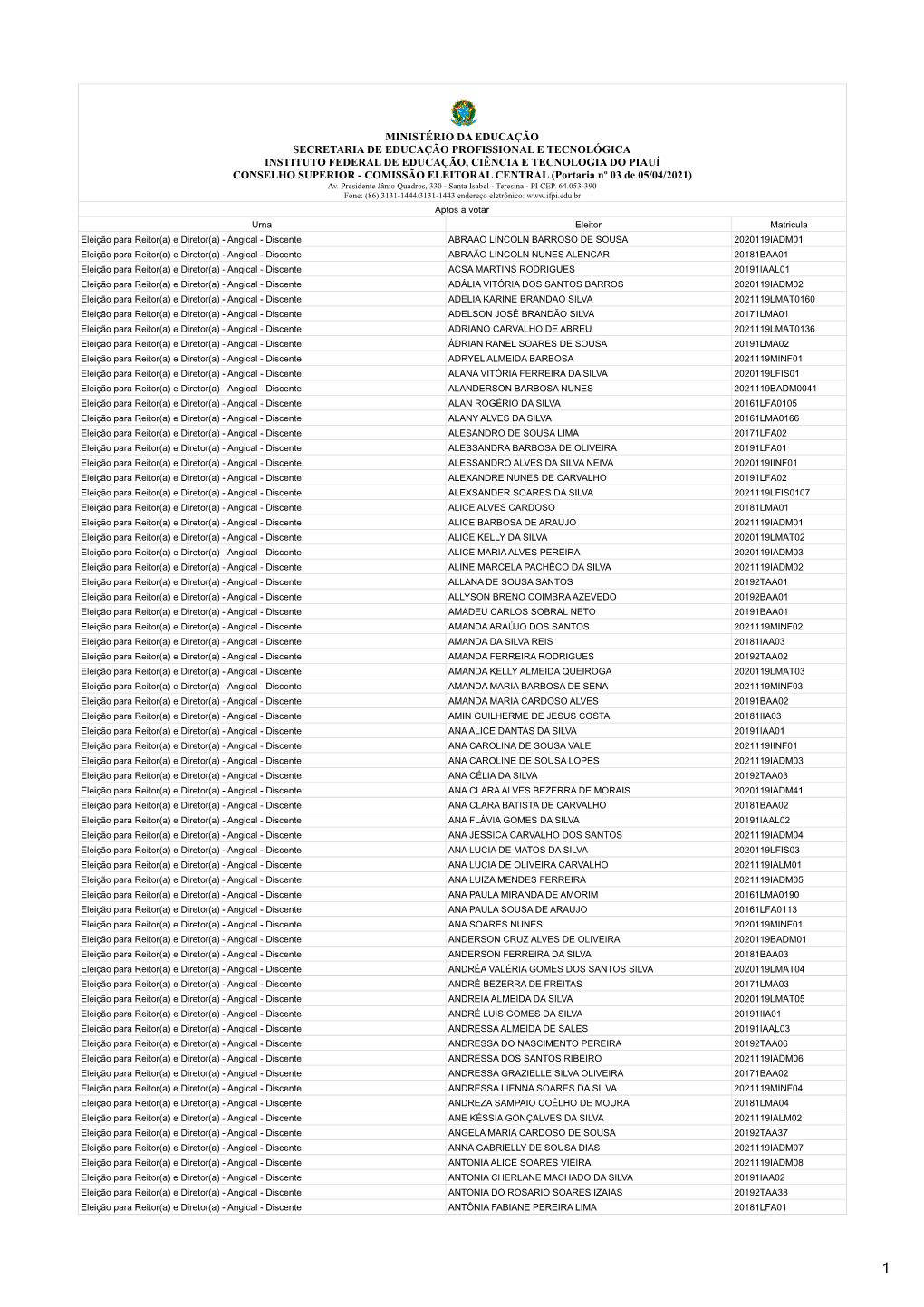 Lista De Eleitores Aptos Docslib