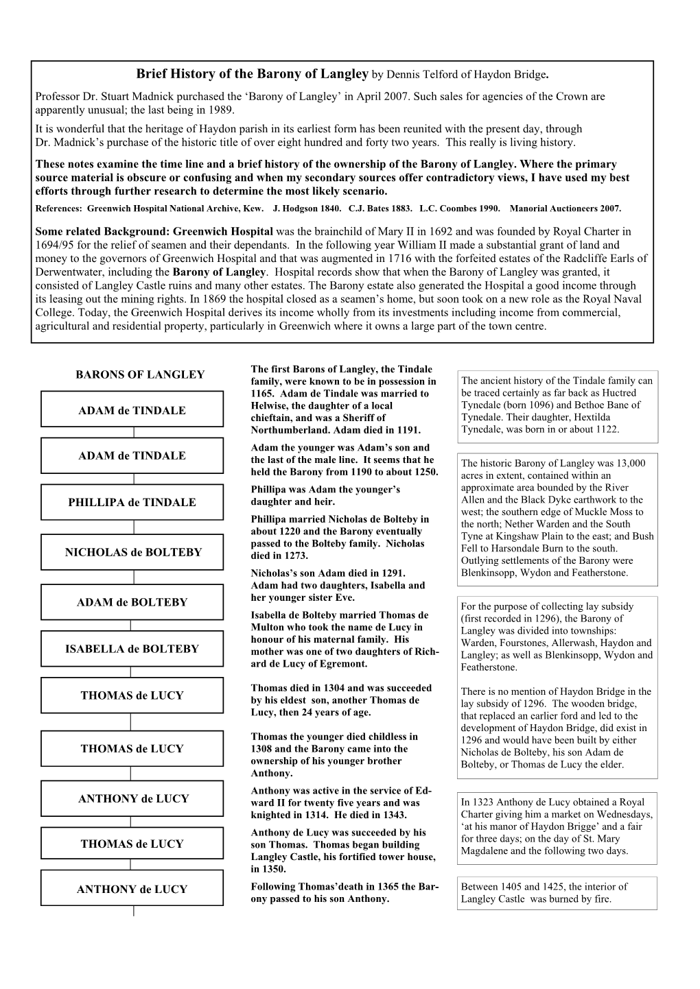 Brief History Of The Barony Of Langley By Dennis Telford Of Haydon