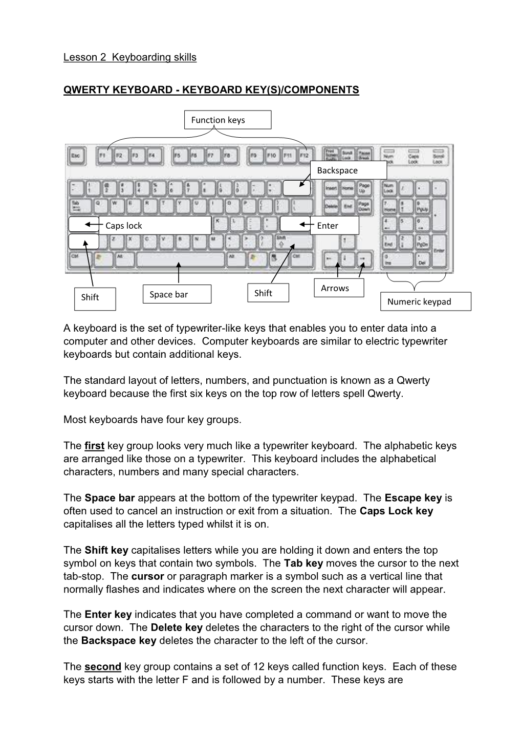 Lesson 2 Keyboarding Skills QWERTY KEYBOARD DocsLib