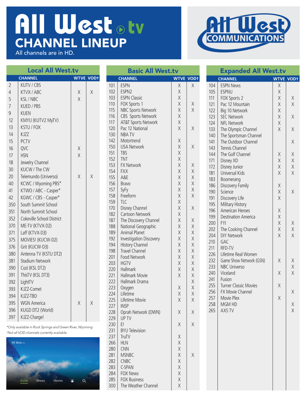 Channel Lineup All Channels Are In Hd Docslib