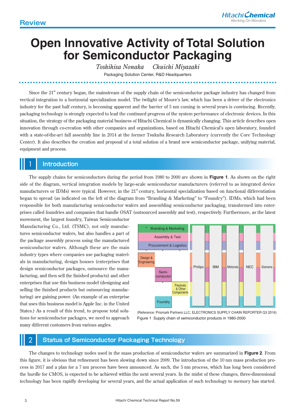 Open Innovative Activity of Total Solution for Semiconductor Packaging Toshihisa Nonaka Chuichi Miyazaki Packaging Solution Center, R&D Headquarters