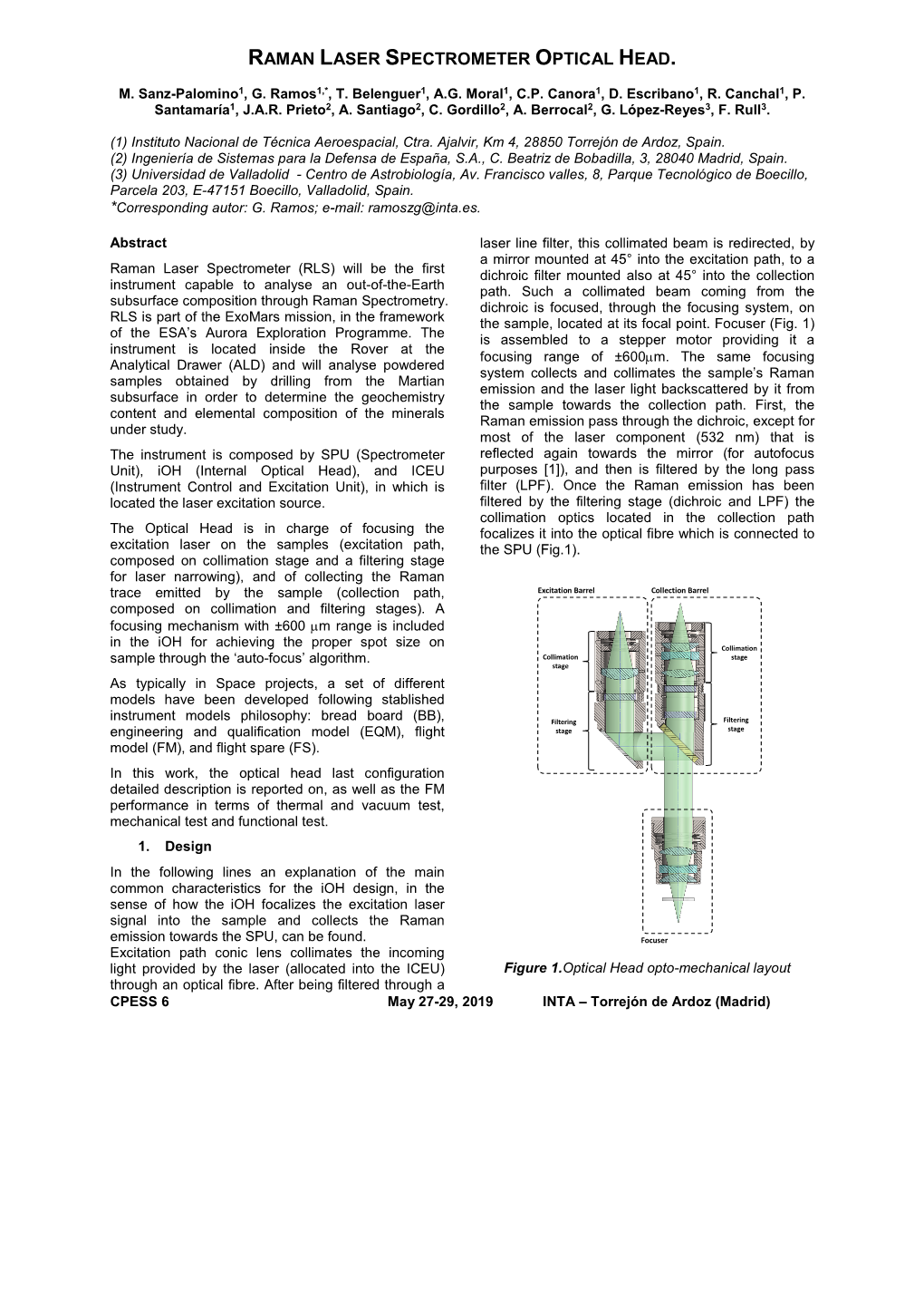 Raman Laser Spectrometer Optical Head