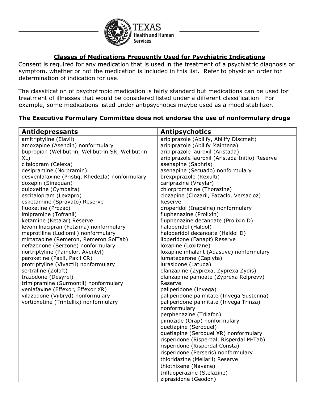 Psychotropic Medications Consent Drug List Pdf Docslib