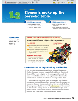 Elements Make up the Periodic Table