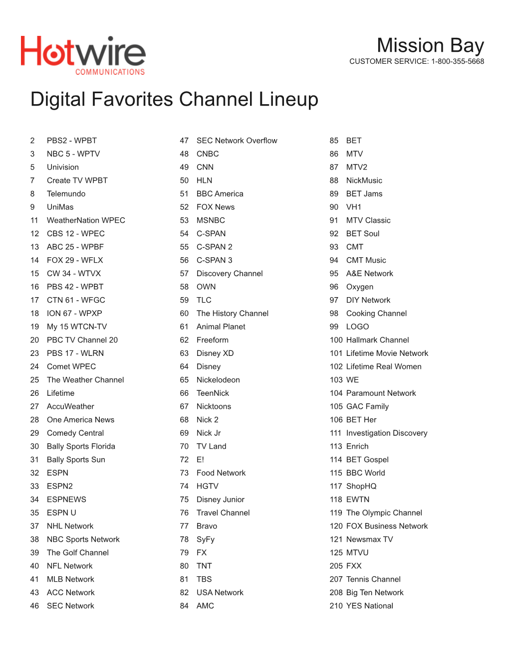 Channel Lineup Docslib