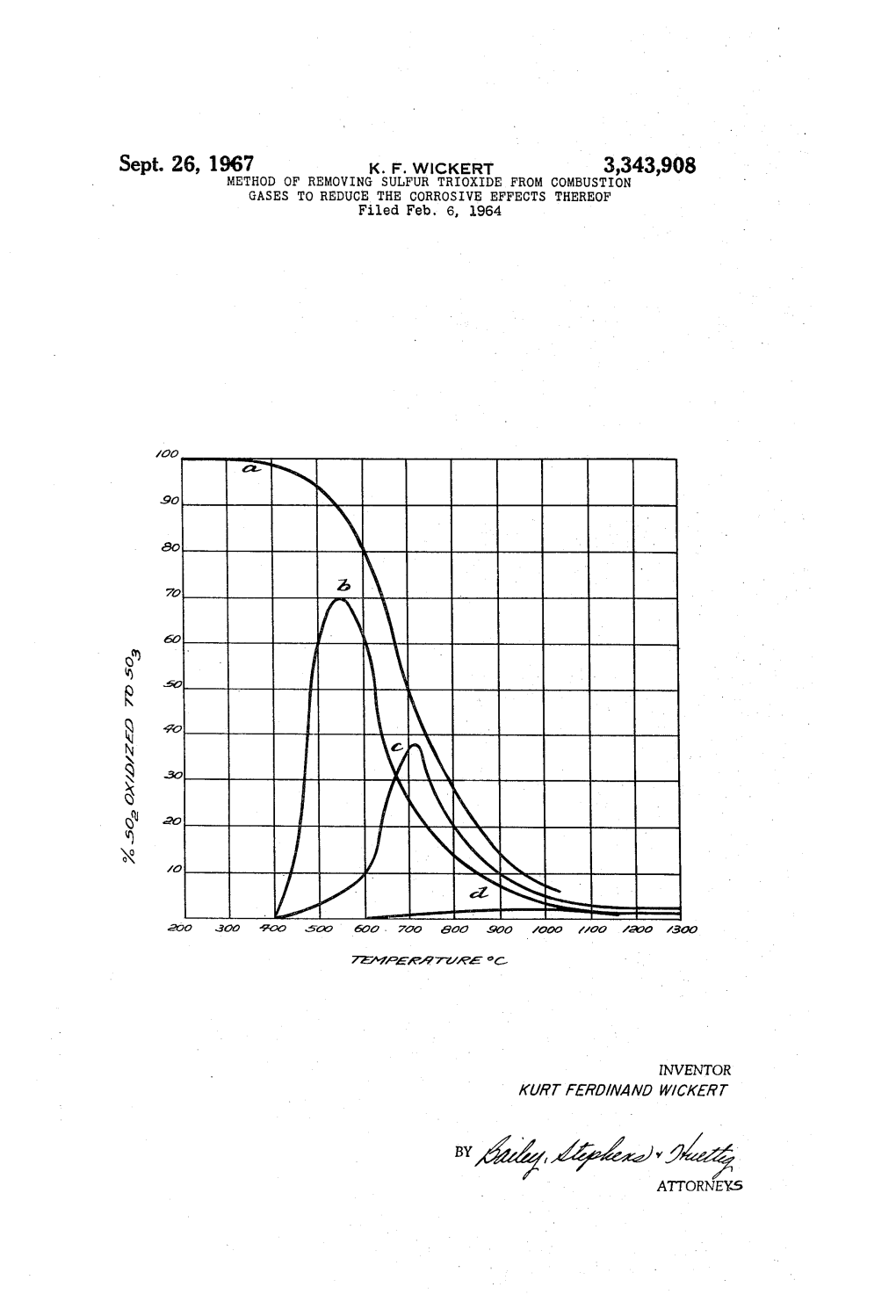 | | || WIYN || 21 PSI 22D 3Ad Ared Sad Ea 20 Agoo 920 /Aeo Yao Mapo Moo