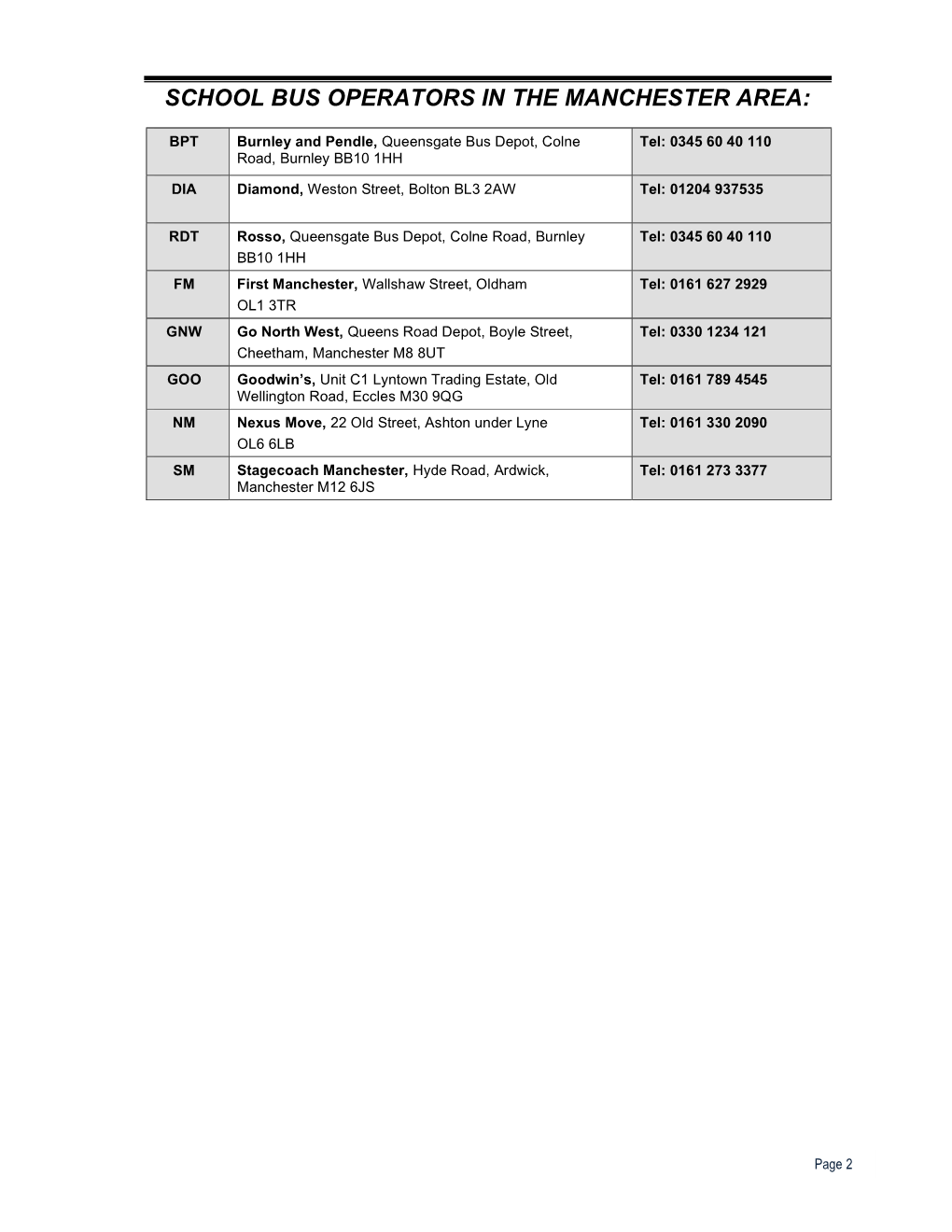 School Bus Operators in the Manchester Area