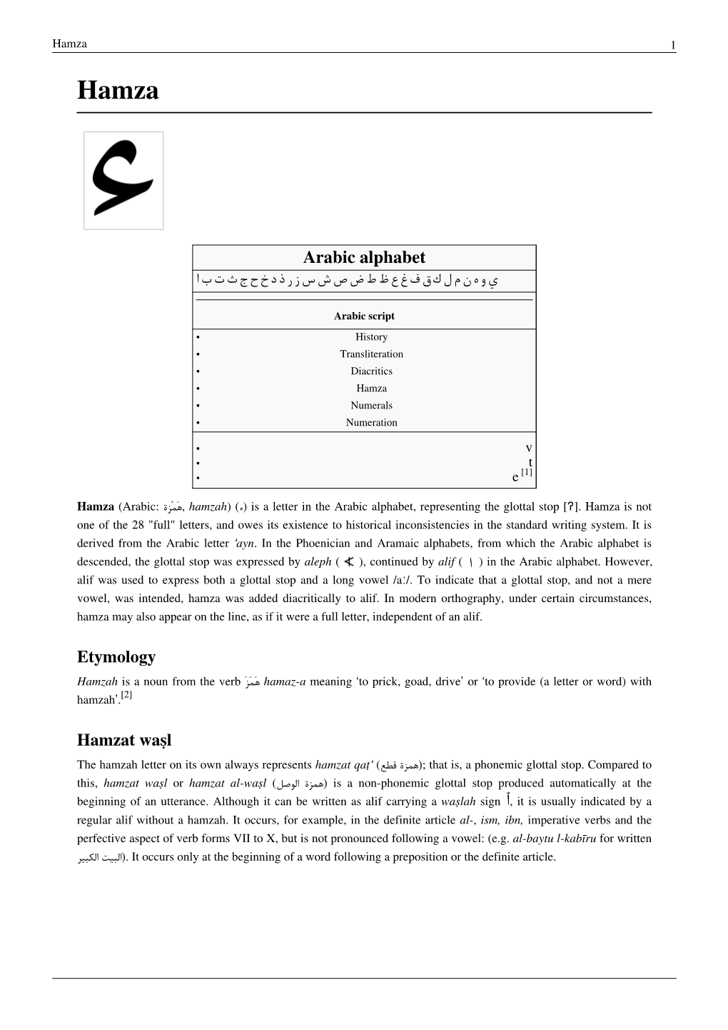 Arabic Alphabet Etymology Hamzat Waṣl