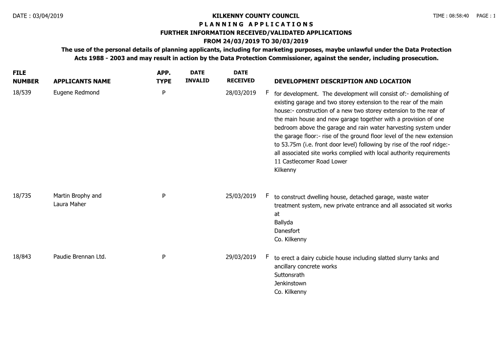 File Number Date : 03/04/2019 Kilkenny County Council P L a N N I N G a P P L I C a T I O N S Further Information Received/Val