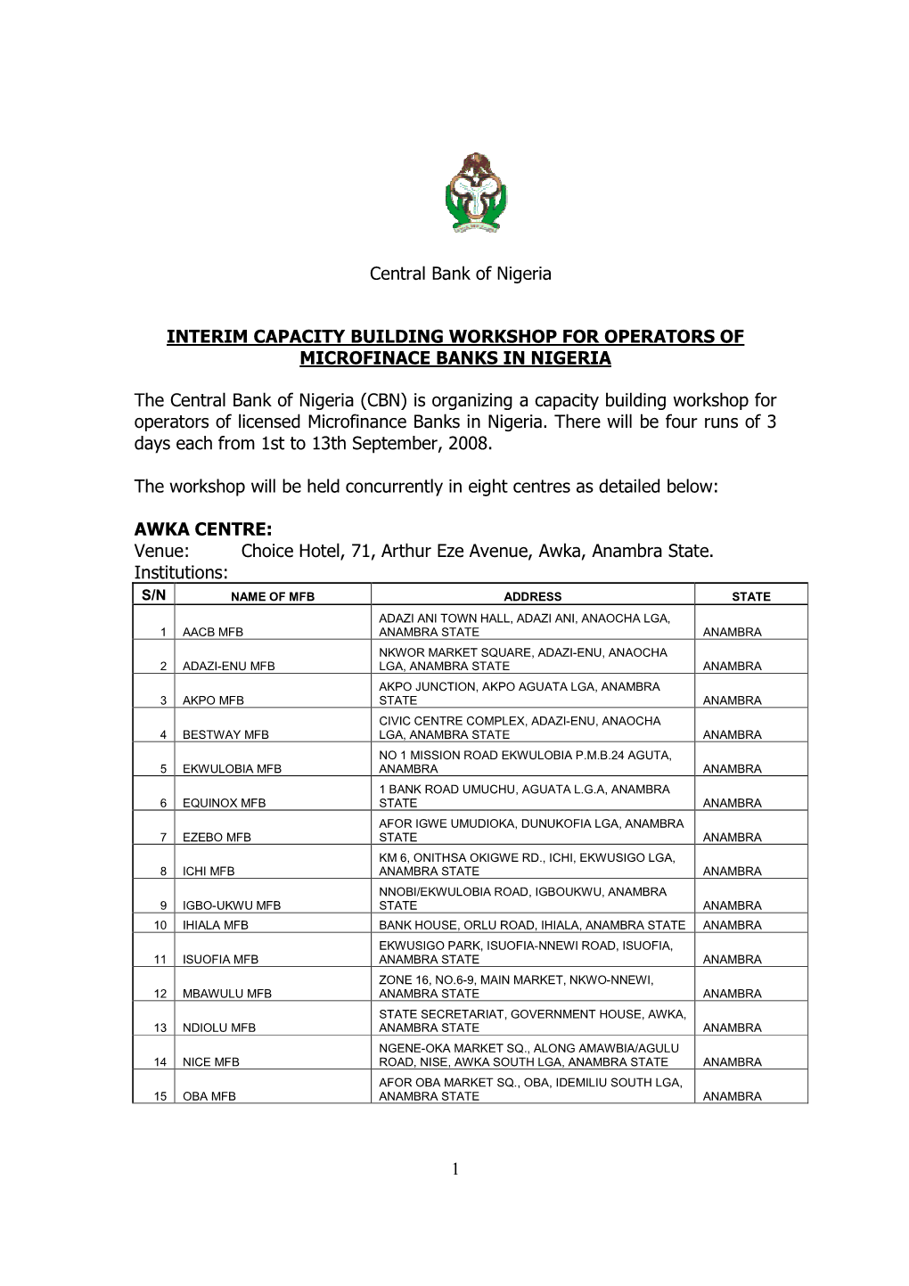 Interim Capacity Building for Operators of Microfinance Banks