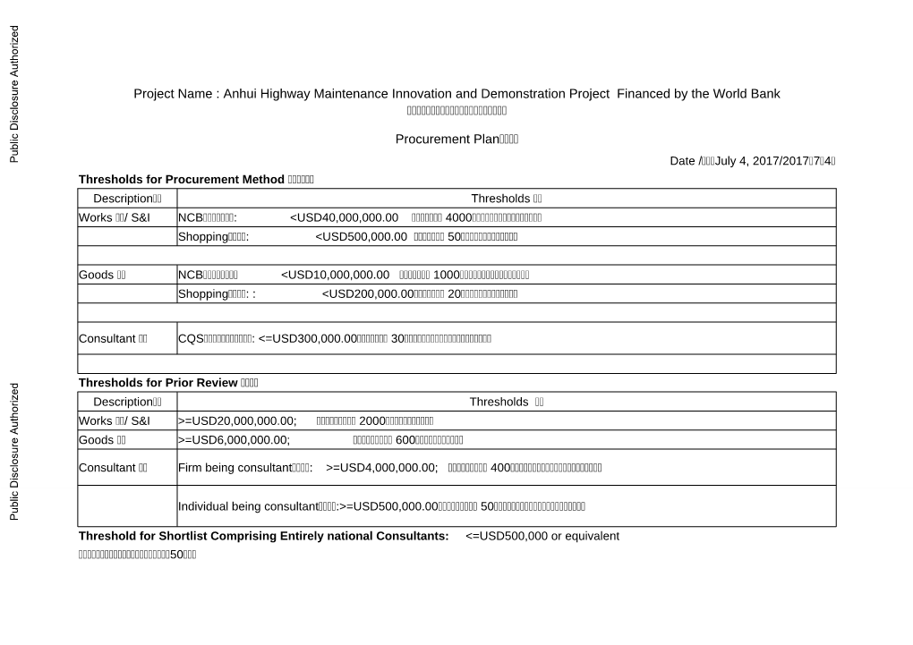 World Bank Document