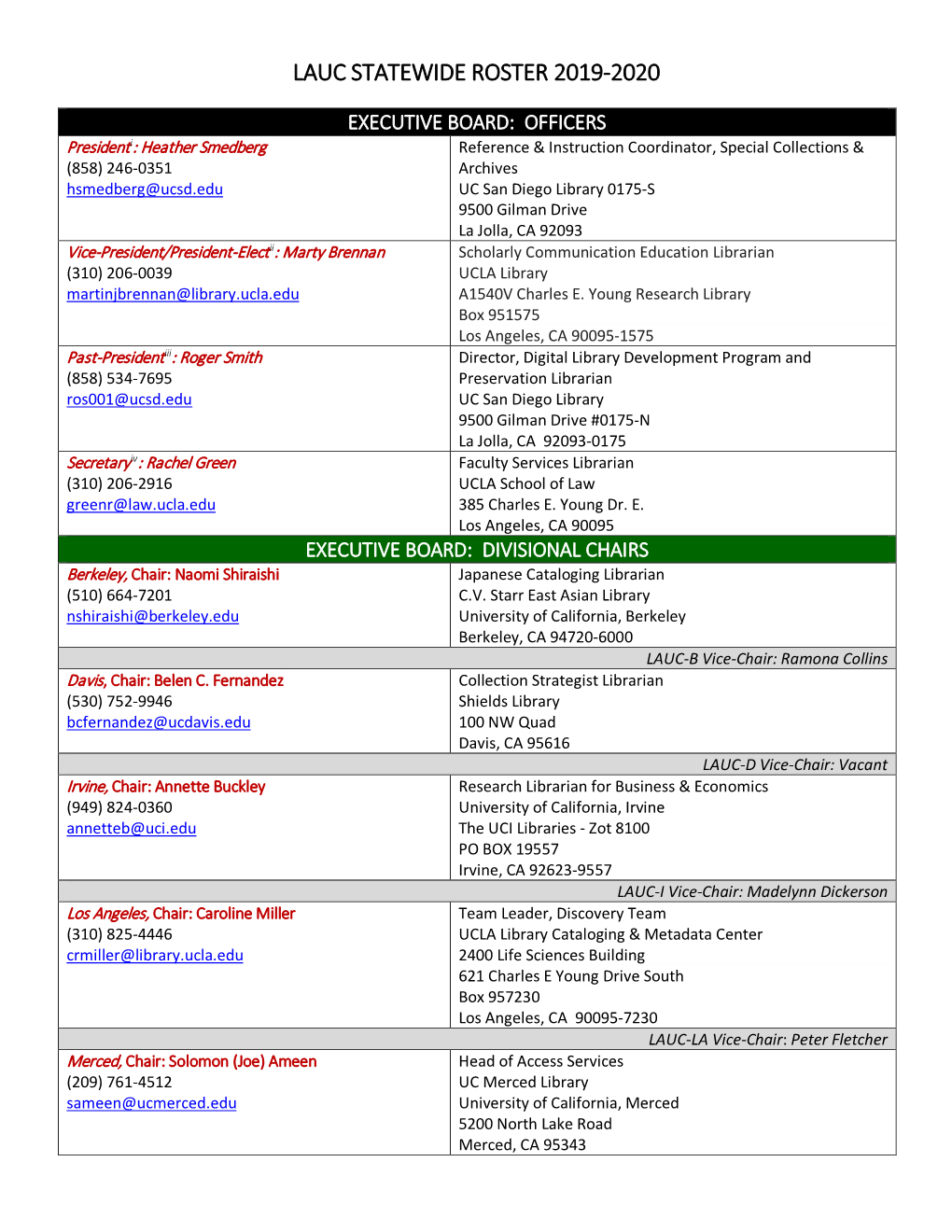 Lauc Statewide Roster 2019-2020