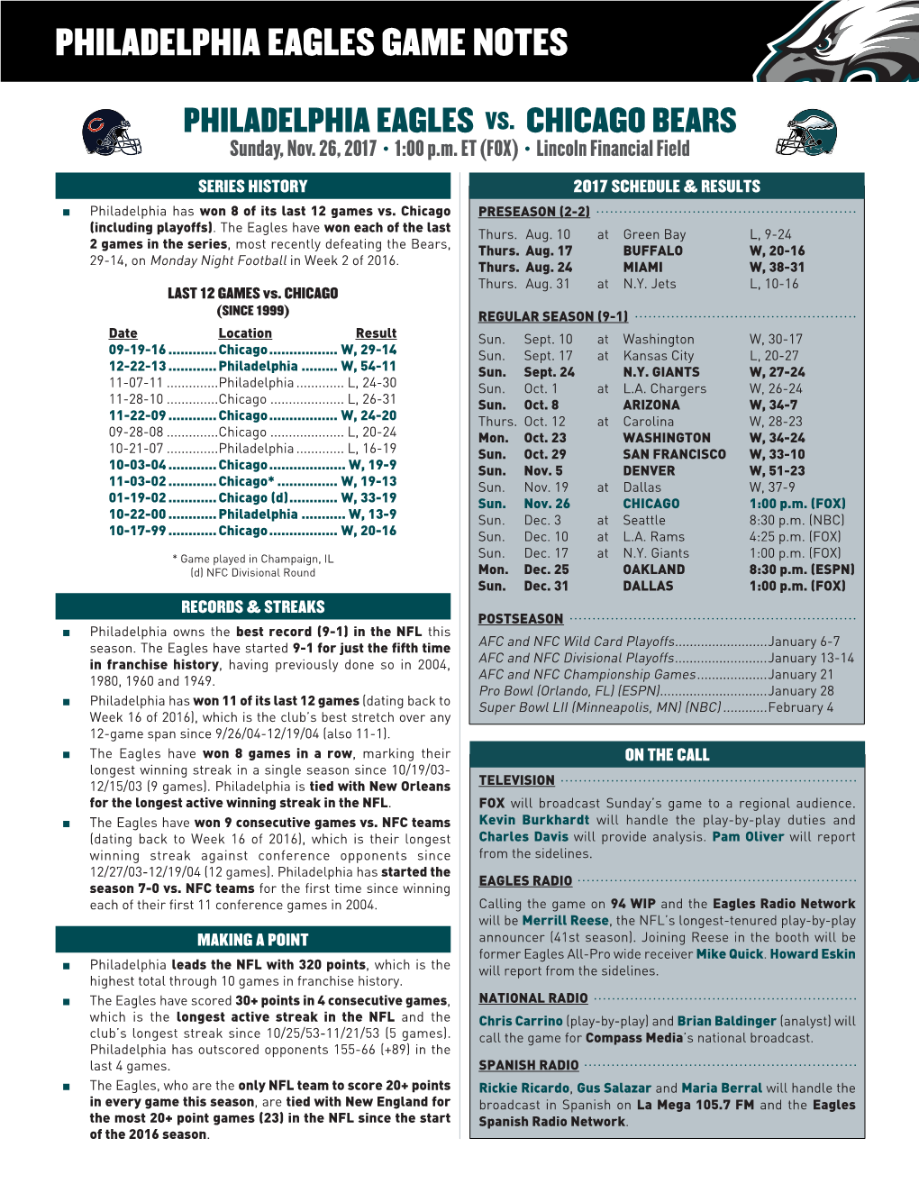 Philadelphia Eagles Game Notes