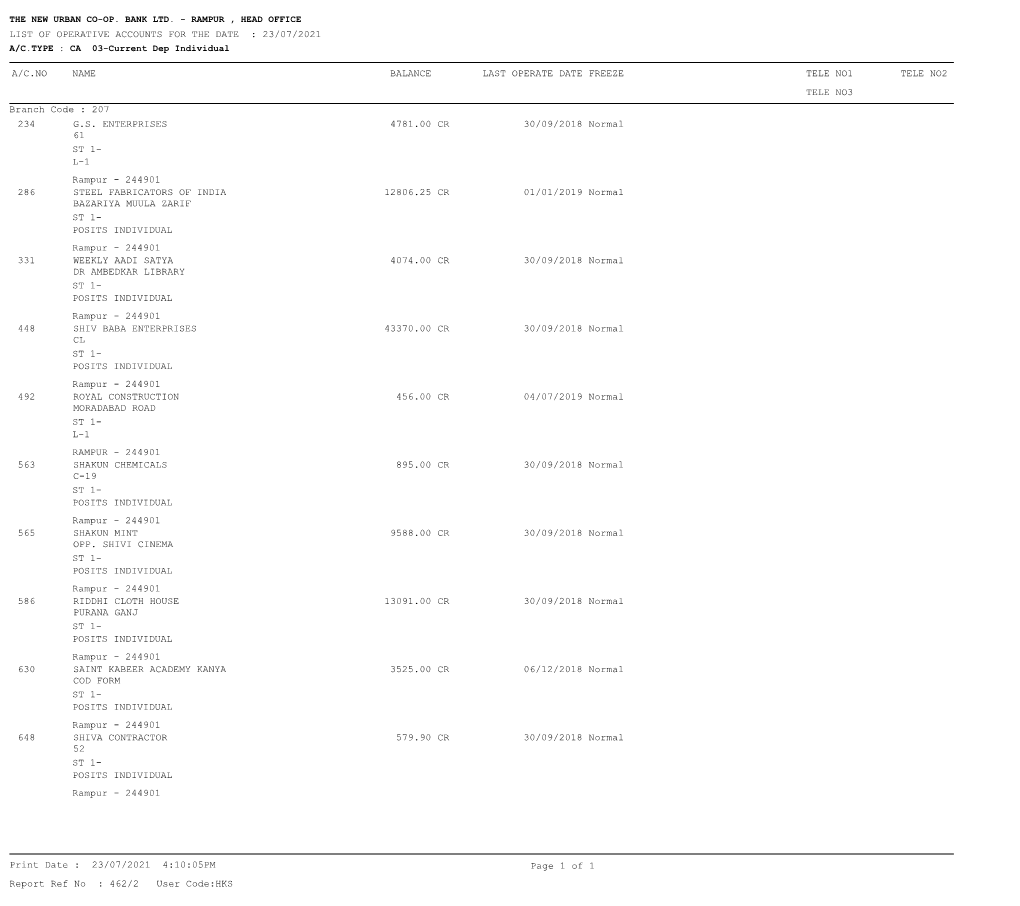 LIST of OPERATIVE ACCOUNTS for the DATE : 23/07/2021 A/C.TYPE : CA 03-Current Dep Individual