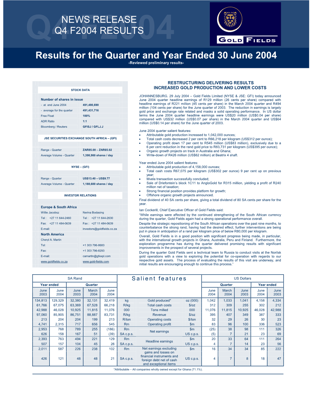 Q4 F2004 F2004 RESULTS Results for the Quarter and Year Ended 30 June 2004 -Reviewed Preliminary Results