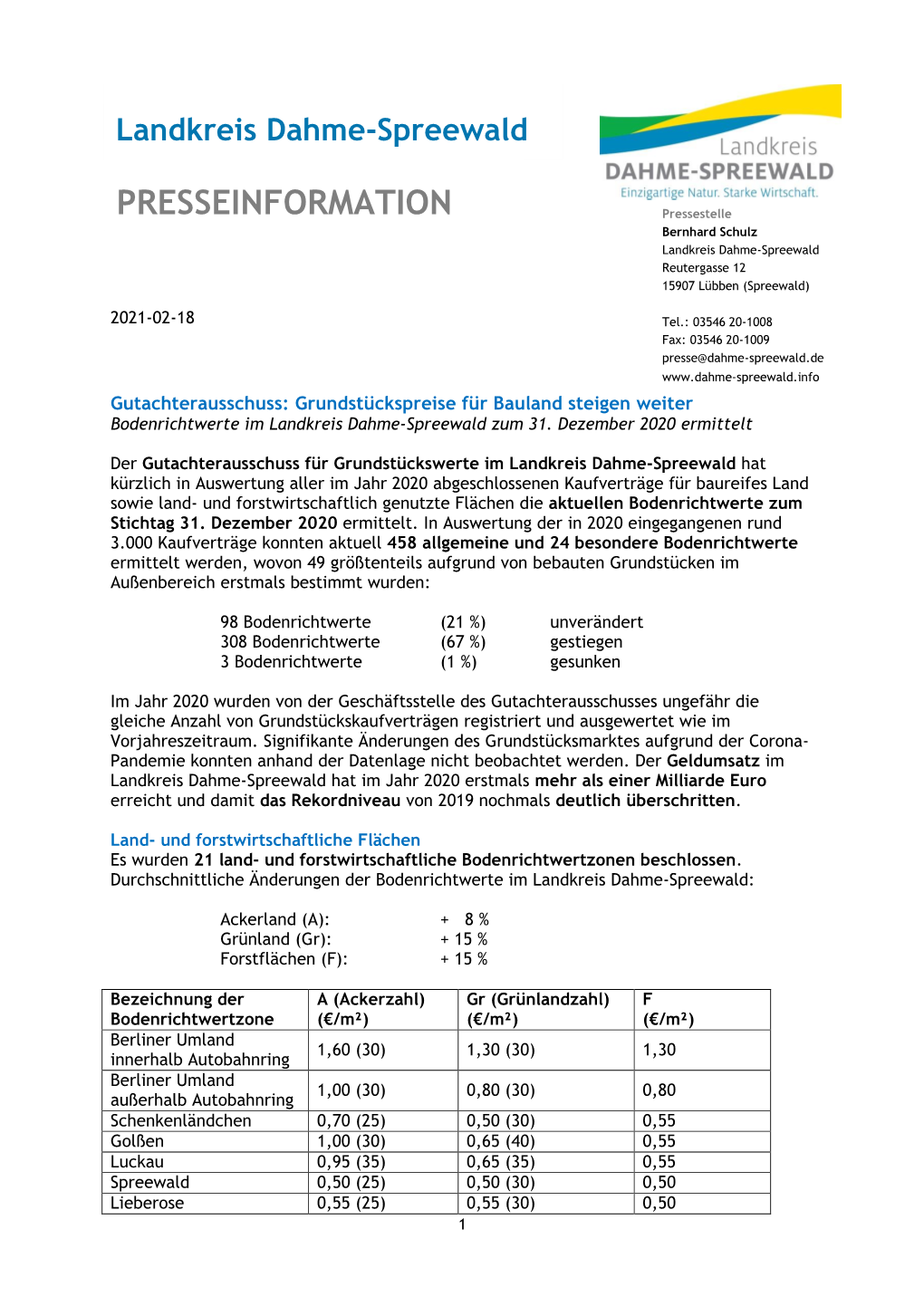 Pressemeldung Des Landkreises Dahme-Spreewald Vom 18.02.2021