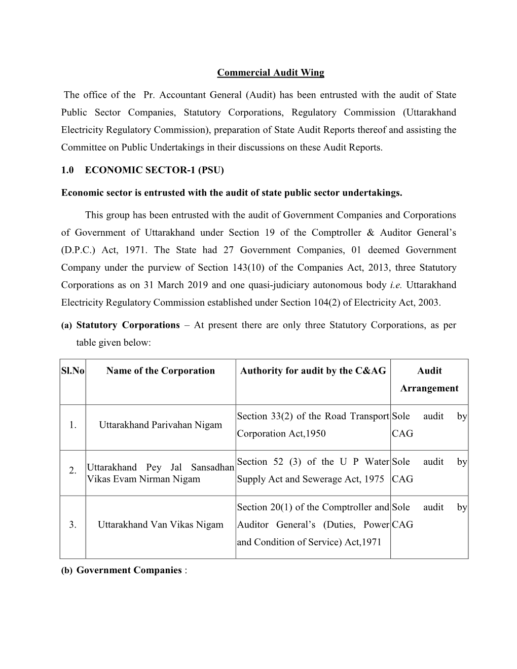 Commercial Audit Wing the Office of the Pr. Accountant General