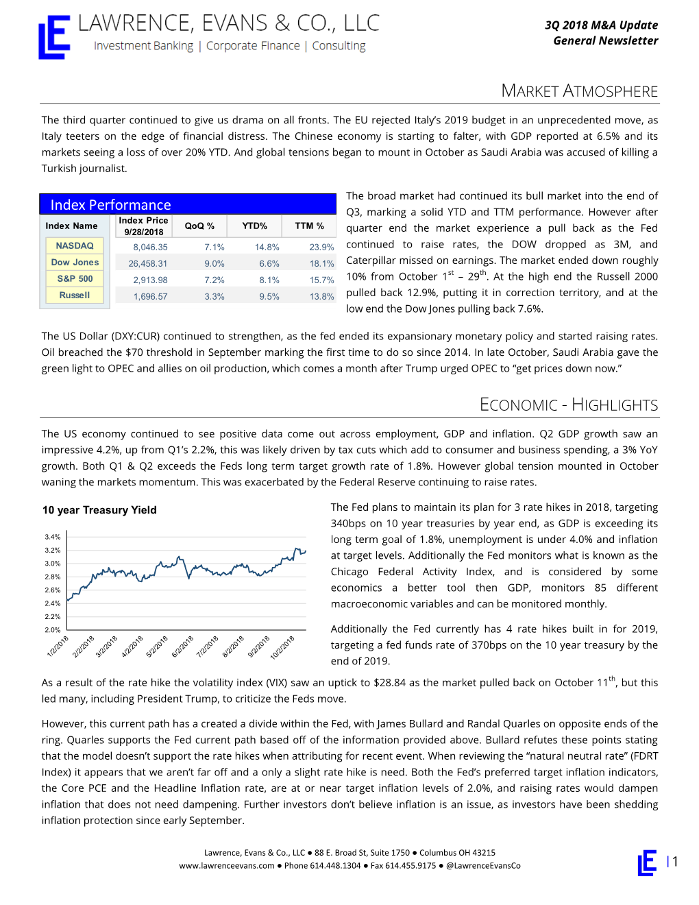 1H2018 M&A Update