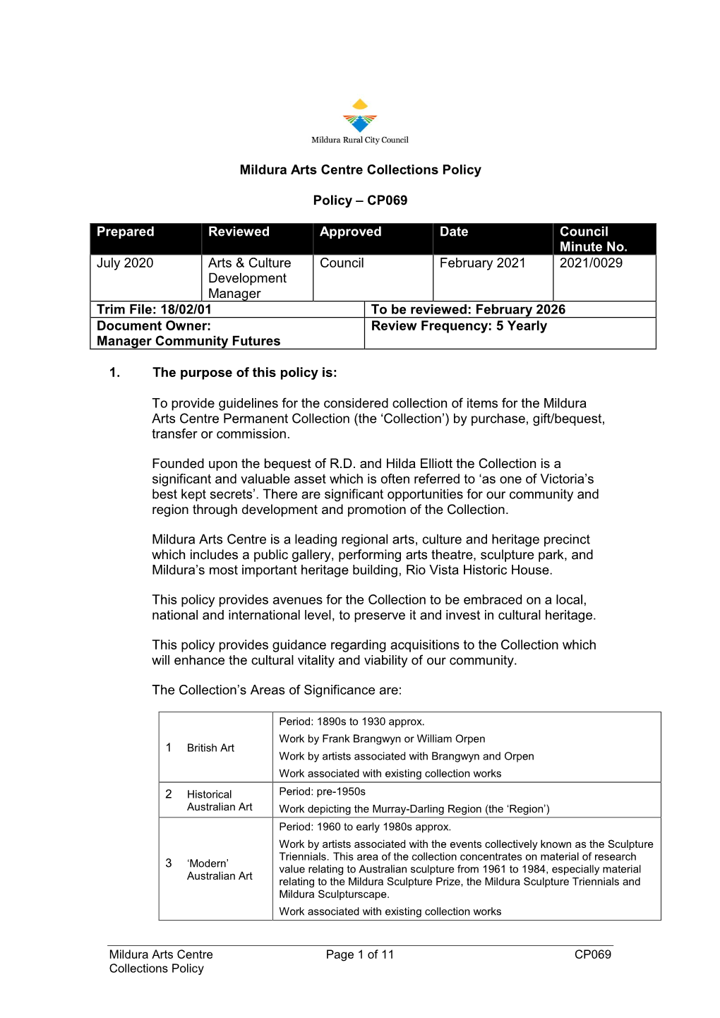 Mildura Arts Centre Collections Policy Policy