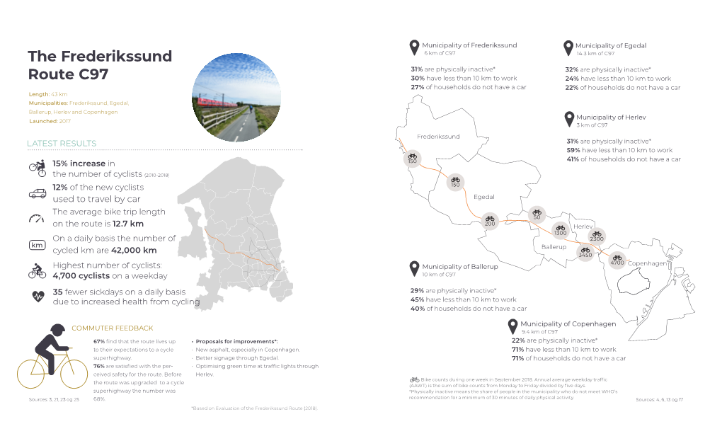 The Frederikssund Route (2018)