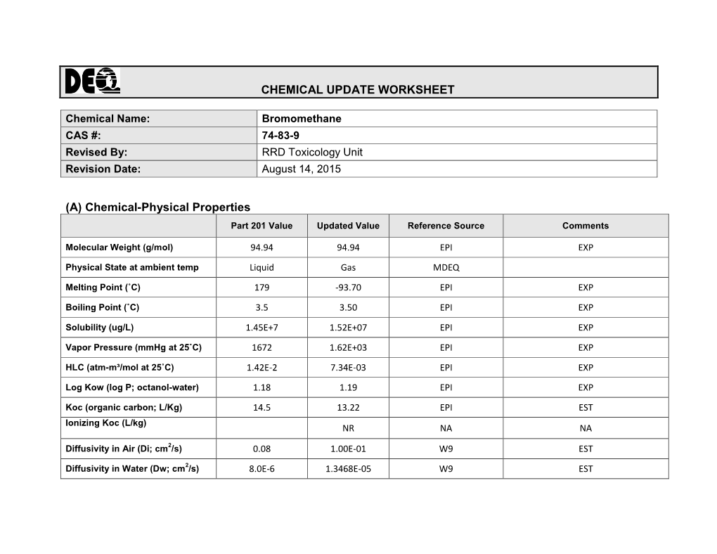 Bromomethane CAS #: 74-83-9 Revised By: RRD Toxicology Unit Revision Date: August 14, 2015