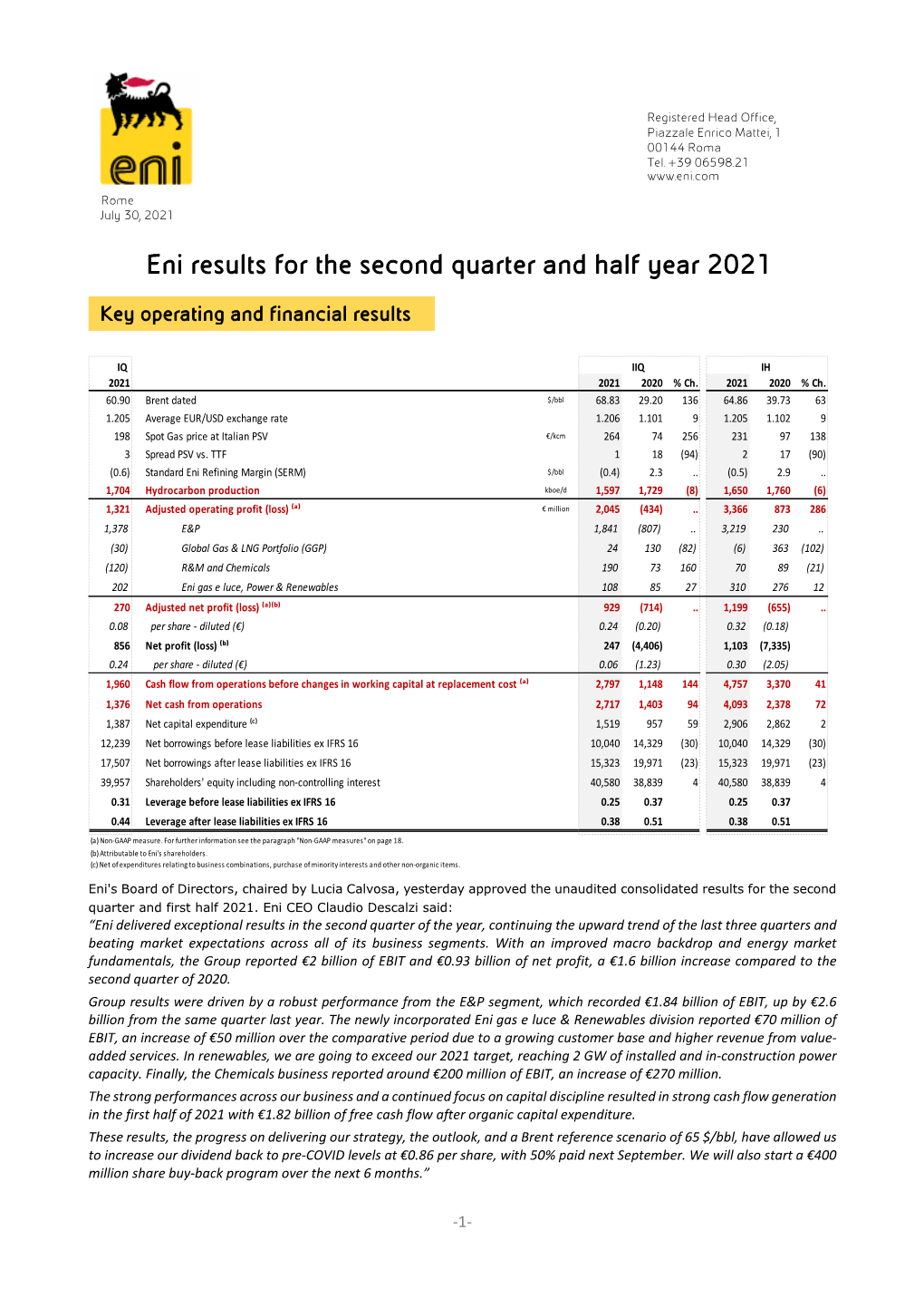 Eni Results for the Second Quarter and Half Year 2021