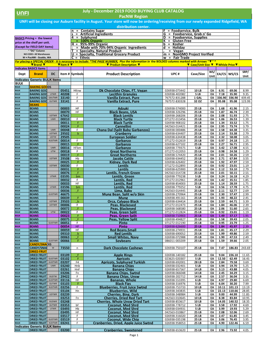 December 2019 FOOD BUYING CLUB CATALOG Pacnw Region UNFI Will Be Closing Our Auburn Facility in August