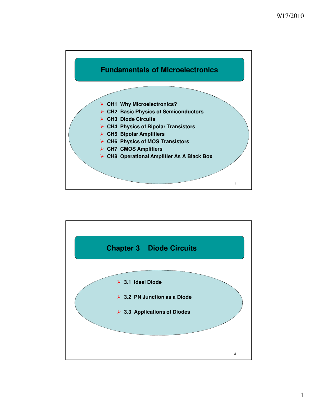 Fundamentals of Microelectronics Chapter 3 Diode Circuits